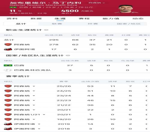 东契奇又瘦了！与凯斯勒上演空接连线 诺天王导师观摩湖人训练
